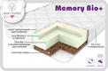 Верес матрац Memory bio+ 120х60х10 см 50.7.03ver