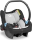 Lionelo автокресло Astrid Black Onyx LO-ASTRID BLACK ONYX