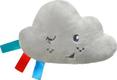 BabyOno музична карусель для ліжечка Облака и самолетики 627bo