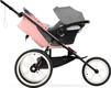 Cybex адаптери для автокрісла Avi 520004225bbg