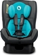 Lionelo автокресло Liam Turquoise Sky LO-LIAM TURQUOISE SKY