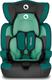 Lionelo автокрісло Levi One Lagoon LO-LEVI ONE LAGOON