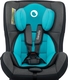 Lionelo автокресло Liam Turquoise Sky LO-LIAM TURQUOISE SKY