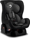 Lionelo автокресло Liam Carbon Grey LO-LIAM CARBON GREY