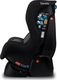 Lionelo автокресло Liam Carbon Grey LO-LIAM CARBON GREY