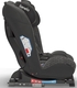 Lionelo автокрісло Sander Black LO-SANDER BLACK