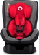 Lionelo автокресло Liam Carmine Red LO-LIAM CARMINE RED