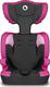 Lionelo автокрісло Levi One Candy Pink LO-LEVI ONE CANDY PINK