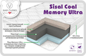 Верес матрас Sisal Coal Memory Ultra 120х60х10 см 50.7.06ver