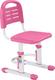 FunDesk детский стул SST3L  PINK SST3L PINK