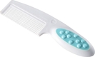 Safety 1st гігієнічний набір Essential Grooming Kit-50% Голубой 3106004000