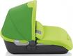 Inglesina люлька AVIO Lime 7471iti