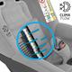 Maxi-Cosi автокресло Pearl 360 Authentic Grey 8045510110