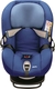 Maxi-Cosi автокресло MiloFix River Blue 85368977