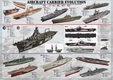 Eurographics пазл Техника 1000 элементов Развитие авианосцев 6000-0129