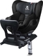 Renolux автокрісло Gaia i-Size Carbon 530019cap