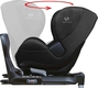 Renolux автокрісло Gaia i-Size Carbon 530019cap
