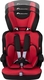 Bebe Confort автокресло Ever Safe+ Full Red 8512765210