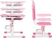 Cubby комплект парта + стілець трансформери Botero Pink Botero Pink
