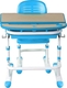 FunDesk комплект Sorriso  Blue Sorriso Blue