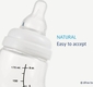 Difrax антиколікова пляшечка для годування з силіконовою соскою 170 мл S-bottle Natural Blossom 705 Blossom
