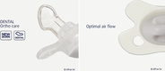 Difrax пустушка силіконова Dental Newborn 0+ місяців Popcorn 796 Popcorn