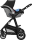 Lionelo універсальна коляска 3 в 1 Bianka BLACK ONYX LO-BIANKA 3IN1 BLACK ONYX