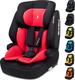 Osann автокрісло Jazzi Isofix i-Size Coral ecp102-287-19