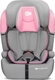 Kinderkraft автокрісло Comfort Up i-Size Pink KCCOUP02PNK0000