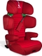Renolux автокрісло Renofix2 i-Size Passion 451020