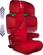 Renolux автокрісло Renofix2 i-Size Passion 451020