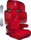 Renolux автокрісло Renofix2 i-Size Passion 451020