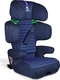 Renolux автокрісло Renofix2 i-Size Ocean 451611