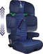 Renolux автокрісло Renofix2 i-Size Ocean 451611