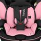 Lionelo автокрісло Levi I-Size PINK BABY LO-LEVI I-SIZE PINK BABY