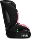 Lionelo автокресло Levi I-Size PINK BABY LO-LEVI I-SIZE PINK BABY