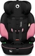 Lionelo автокресло Levi I-Size PINK BABY LO-LEVI I-SIZE PINK BABY