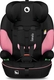Lionelo автокресло Levi I-Size PINK BABY LO-LEVI I-SIZE PINK BABY