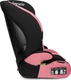 Lionelo автокрісло Levi One I-Size PINK ROSE LO-LEVI ONE I-SIZE PINK ROSE