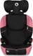 Lionelo автокрісло Levi One I-Size PINK ROSE LO-LEVI ONE I-SIZE PINK ROSE
