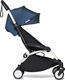 Stokke кольоровий комплект для прогулянки YOYO² Blue Air France 646407