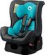 Lionelo автокрісло Liam Turquoise Sky (1) LO-LIAM TOURQUISE SKY