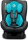 Lionelo автокресло Liam Turquoise Sky (1) LO-LIAM TOURQUISE SKY