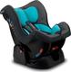 Lionelo автокрісло Liam Turquoise Sky (1) LO-LIAM TOURQUISE SKY