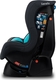 Lionelo автокресло Liam Turquoise Sky (1) LO-LIAM TOURQUISE SKY