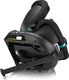 Lionelo автокрісло Navy i-Size Black Turquoise LO-NAVY I-SIZE BLACK TURQUOISE