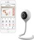 Lionelo видеоняня Babyline Smart LOC-BABYLINE SMART