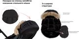 TUTIS спальний мішок Black PP150/8