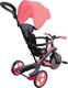 Globber велосипед дитячий EXPLORER TRIKE 4 в 1 розовый 634-110