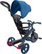 Globber велосипед дитячий EXPLORER TRIKE 4 в 1 синий 634-100